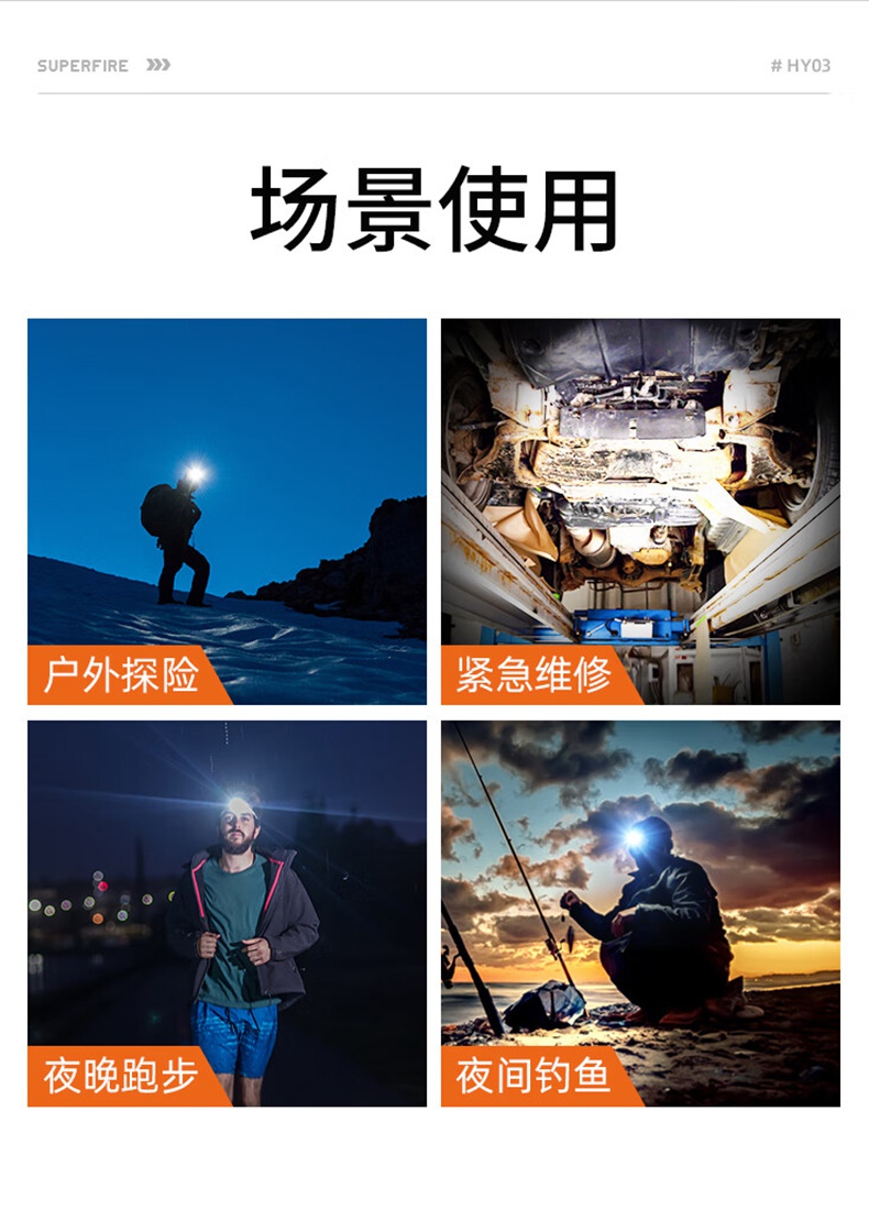 神火HY03高亮燈珠戶外遠射頭燈14.jpg