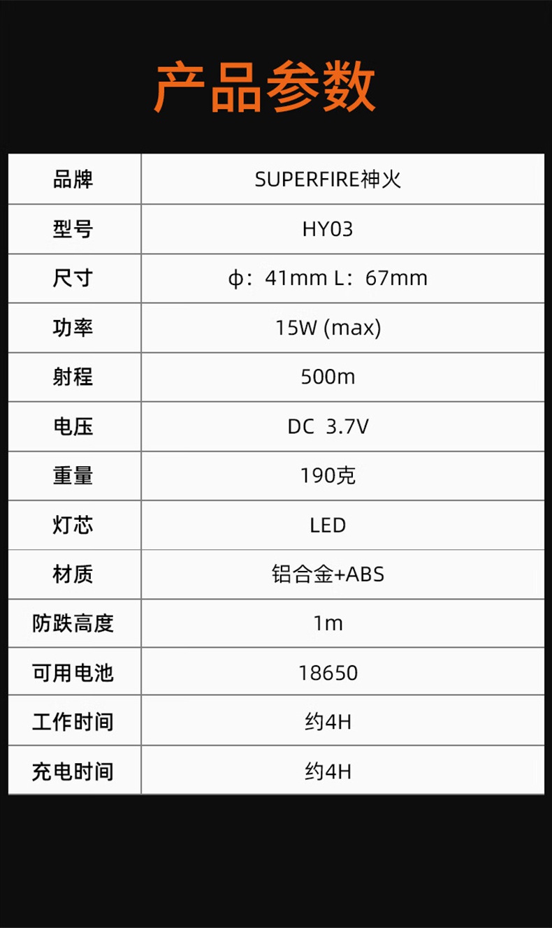 神火HY03高亮燈珠戶外遠射頭燈16.jpg