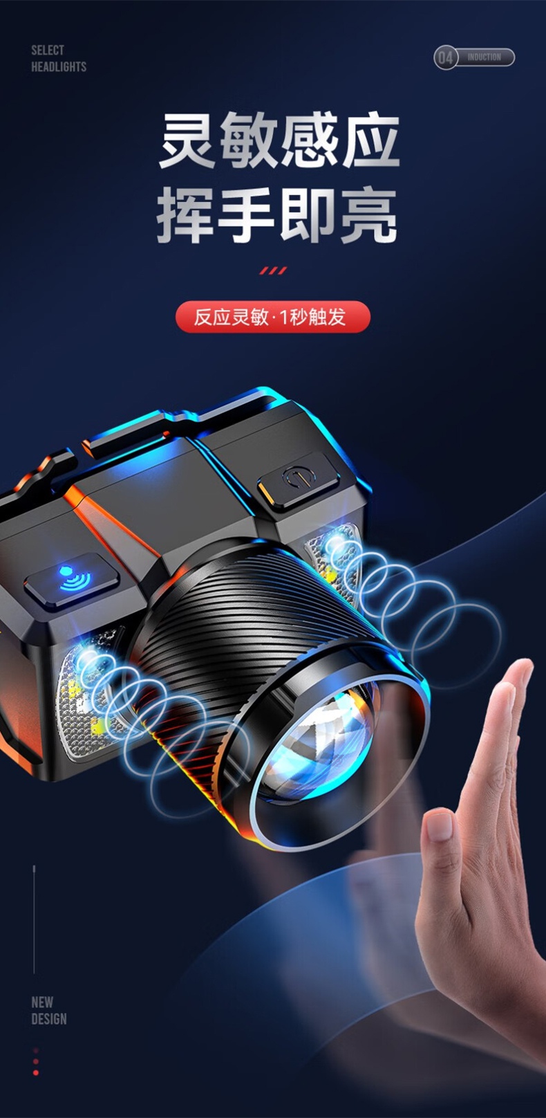 神火HL25持久續航智能感應機械式變焦頭燈4.jpg
