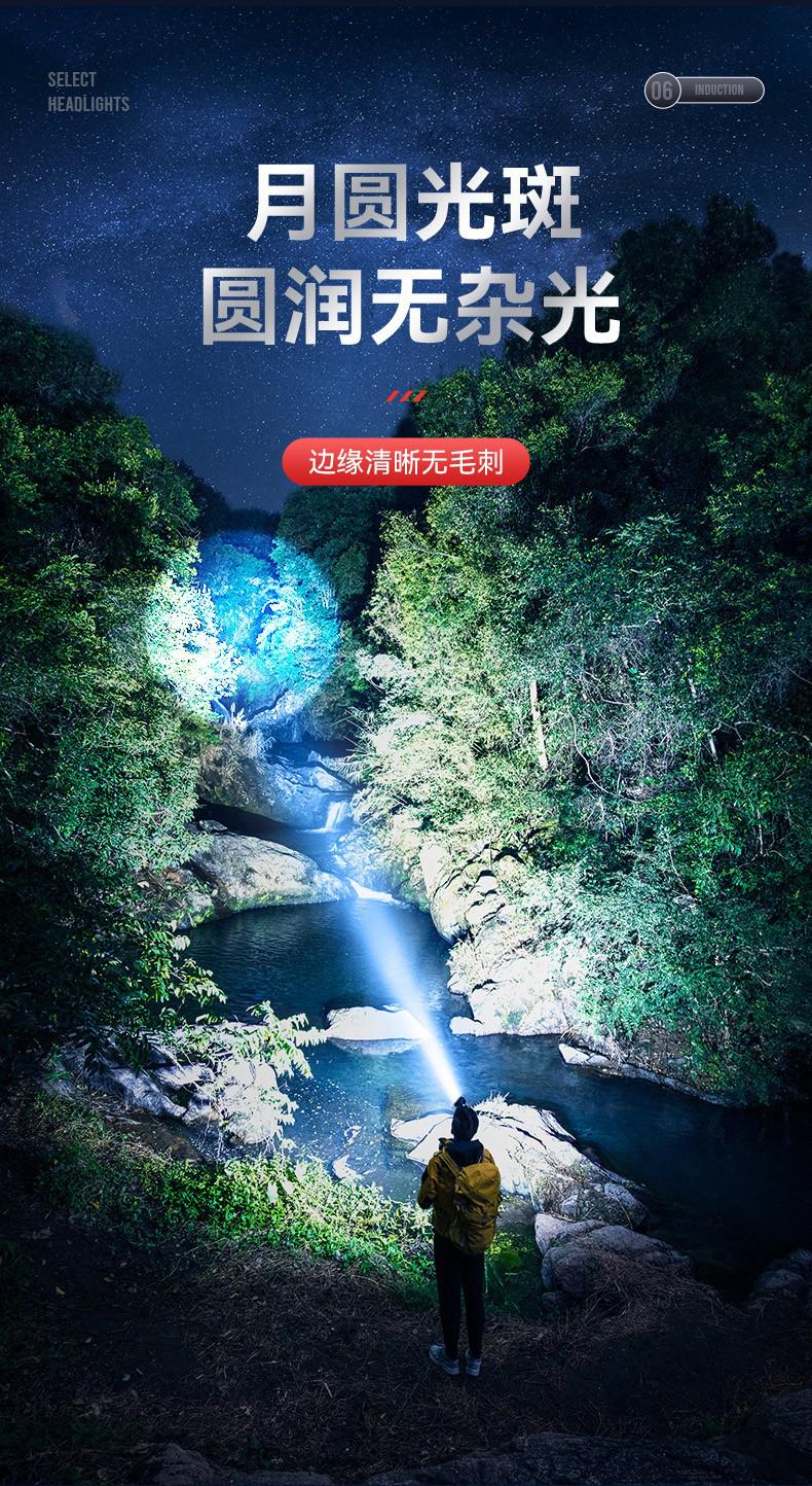神火HL25持久續航智能感應機械式變焦頭燈6.jpg