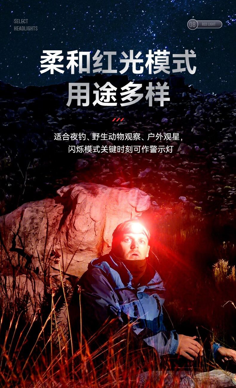 神火HL25持久續航智能感應機械式變焦頭燈8.jpg