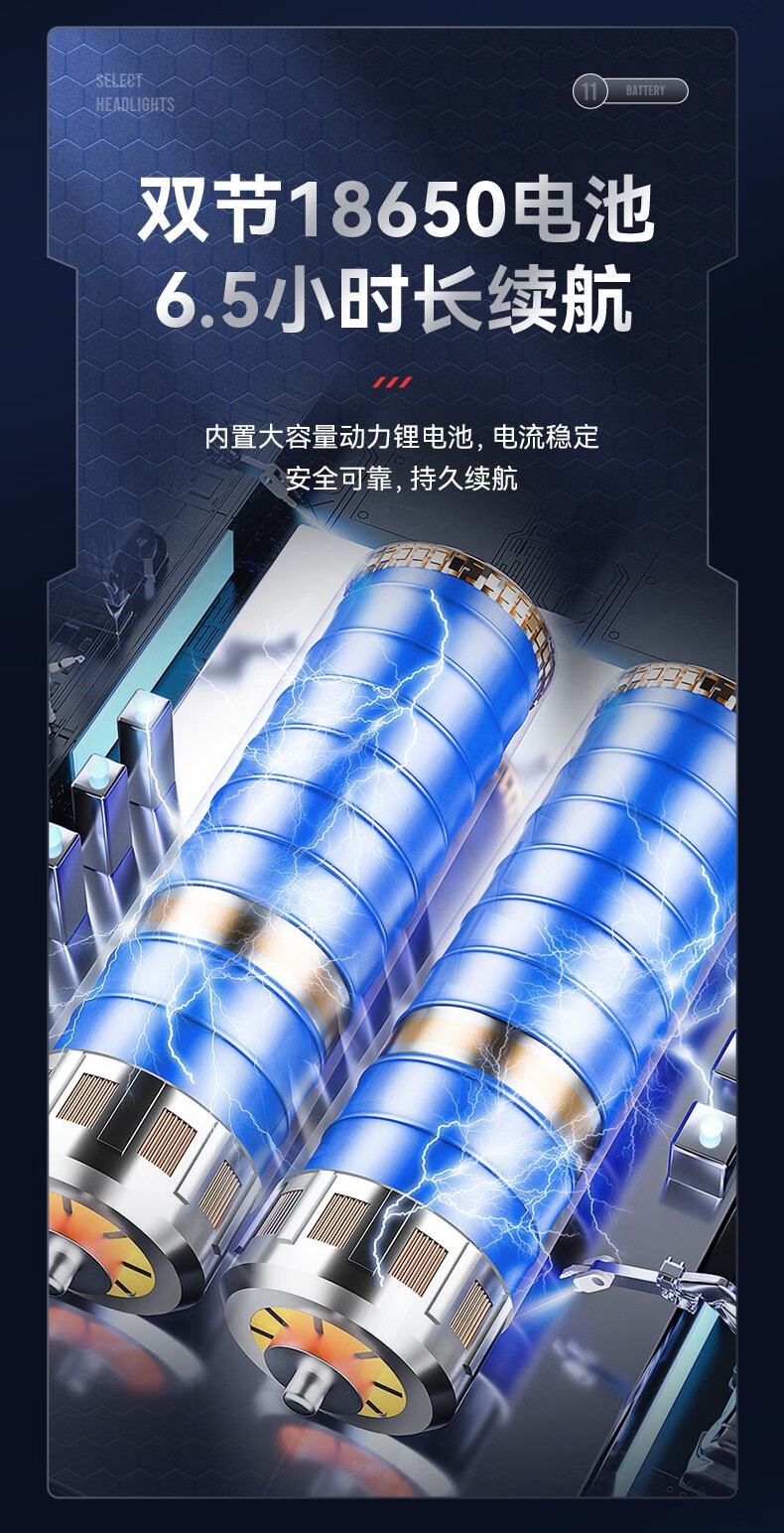 神火HL25持久續航智能感應機械式變焦頭燈11.jpg