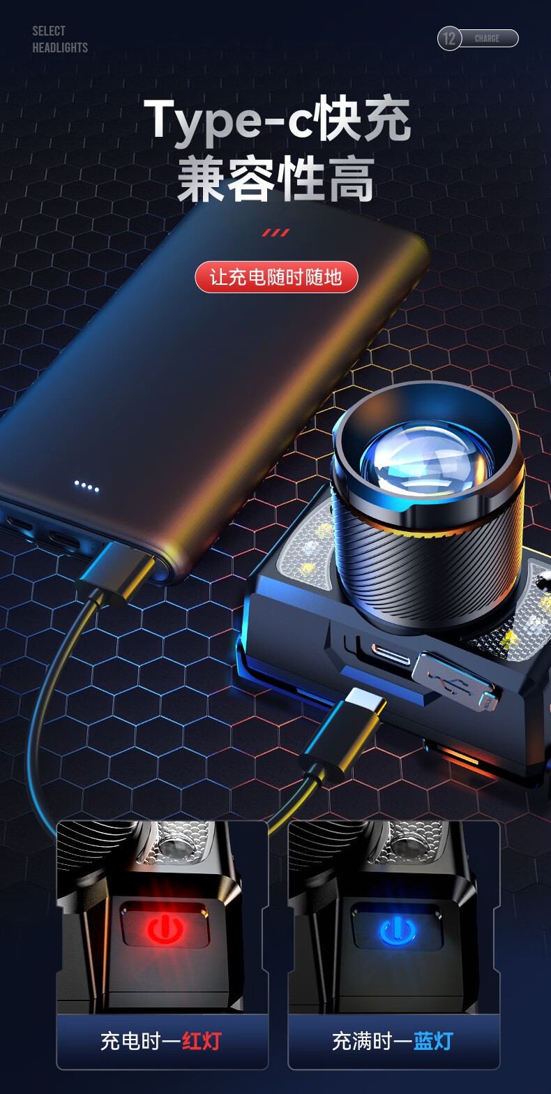 神火HL25持久續航智能感應機械式變焦頭燈12.jpg