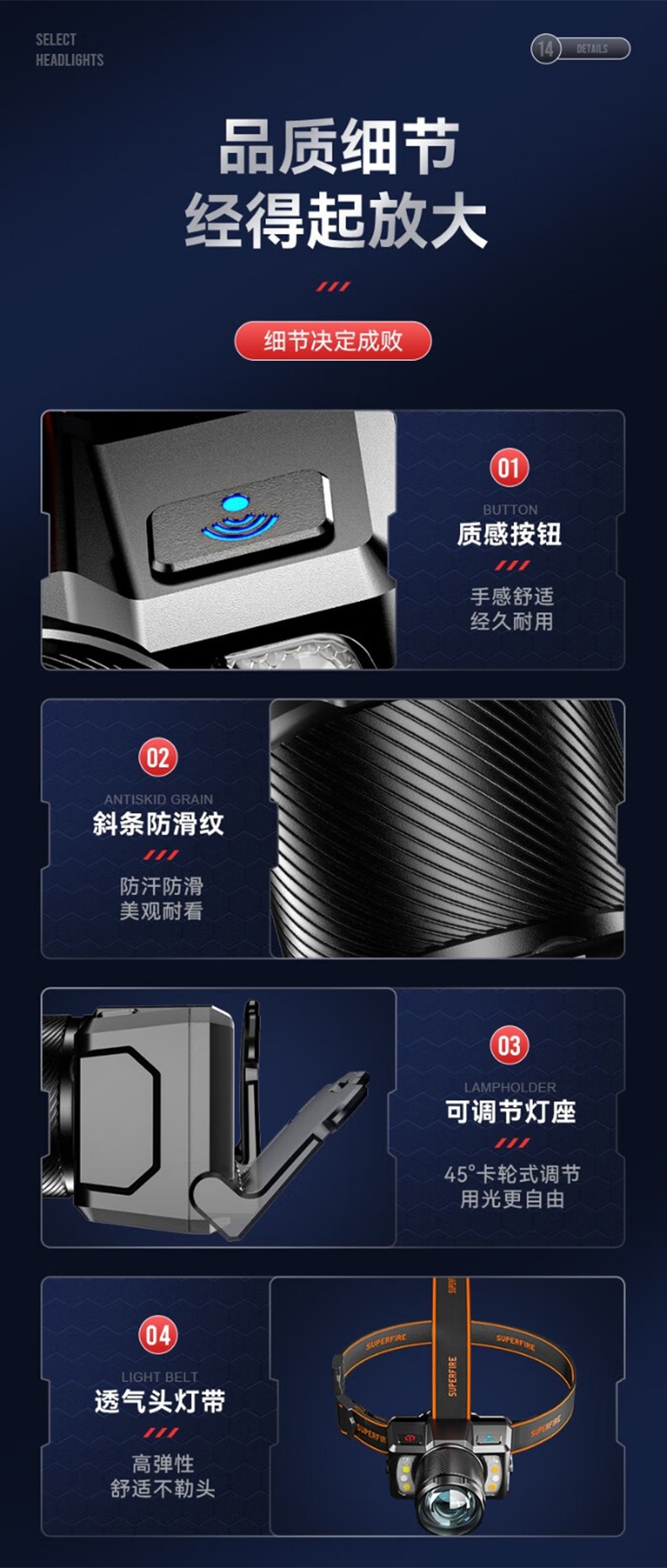 神火HL25持久續航智能感應機械式變焦頭燈15.jpg