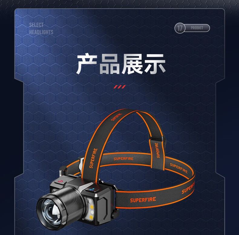 神火HL25持久續航智能感應機械式變焦頭燈18.jpg