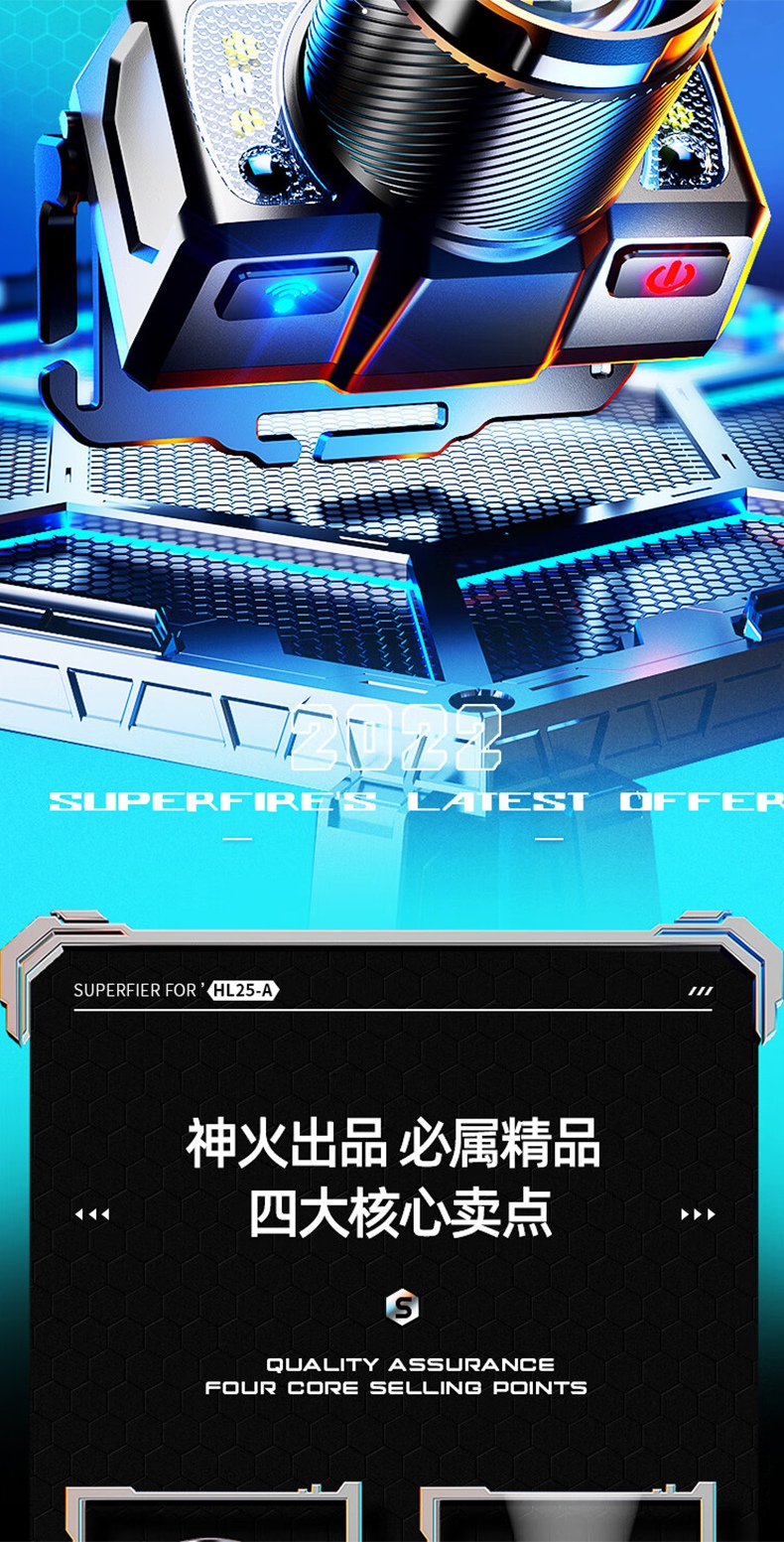 神火HL25-A機械式變焦靜音頭燈2.jpg