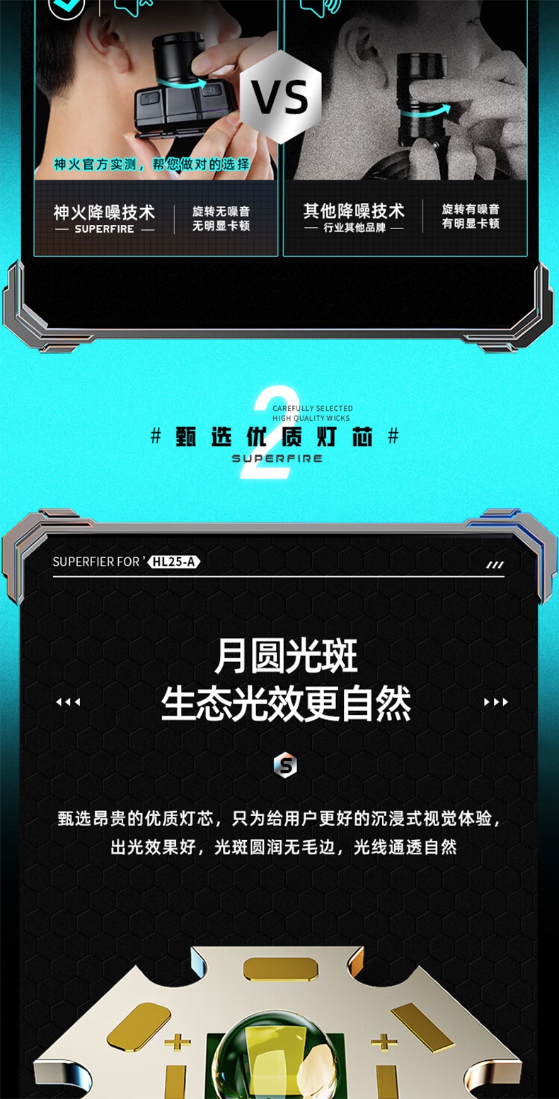 神火HL25-A機械式變焦靜音頭燈5.jpg