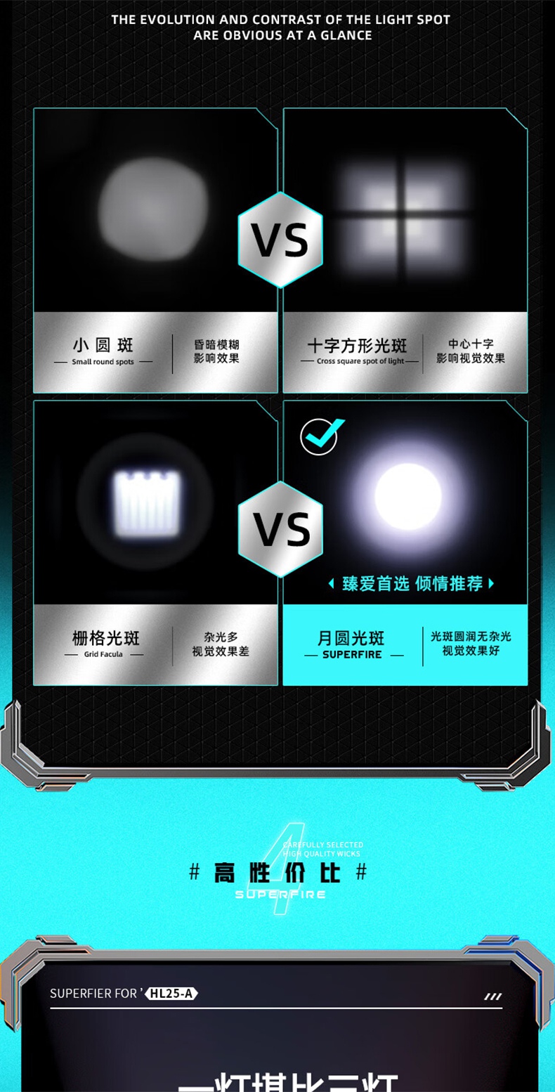 神火HL25-A機械式變焦靜音頭燈7.jpg