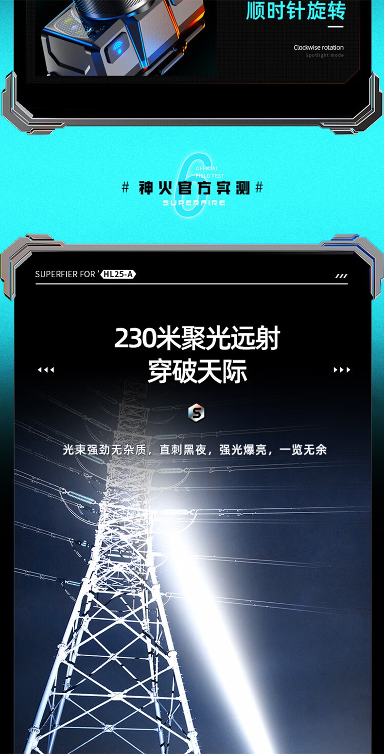 神火HL25-A機械式變焦靜音頭燈10.jpg
