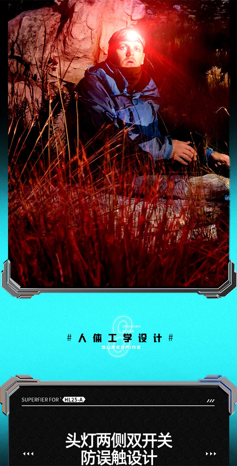 神火HL25-A機械式變焦靜音頭燈12.jpg