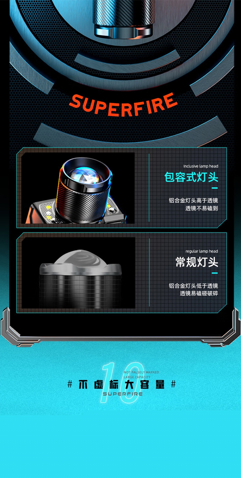 神火HL25-A機械式變焦靜音頭燈15.jpg
