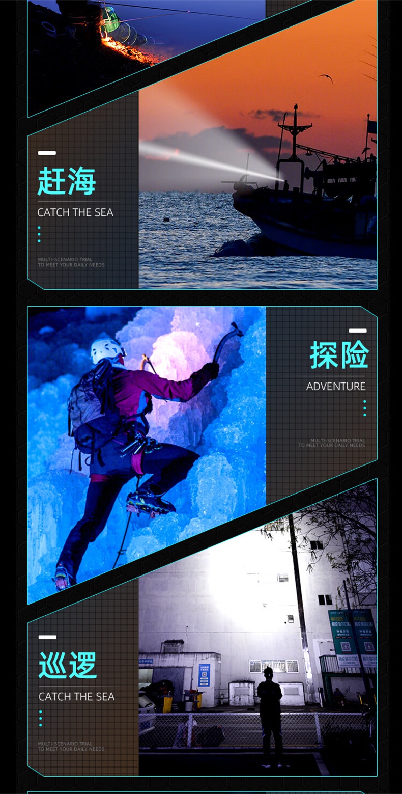 神火HL25-A機械式變焦靜音頭燈18.jpg