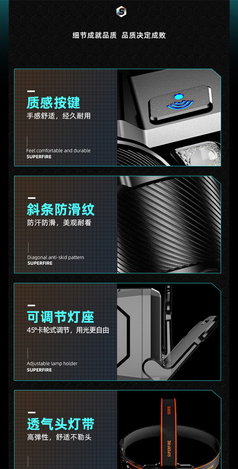 神火HL25-A機械式變焦靜音頭燈20.jpg