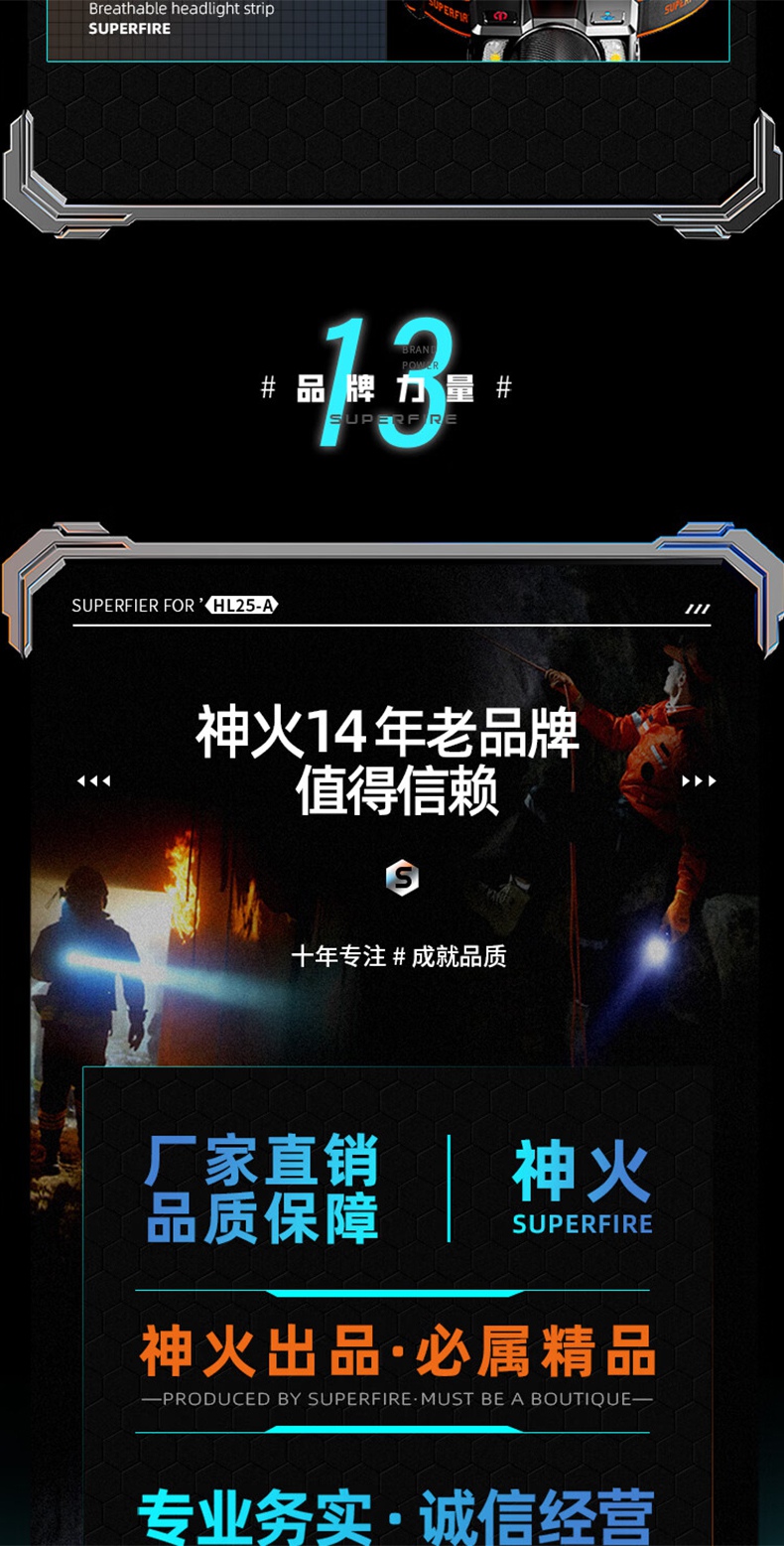 神火HL25-A機械式變焦靜音頭燈21.jpg