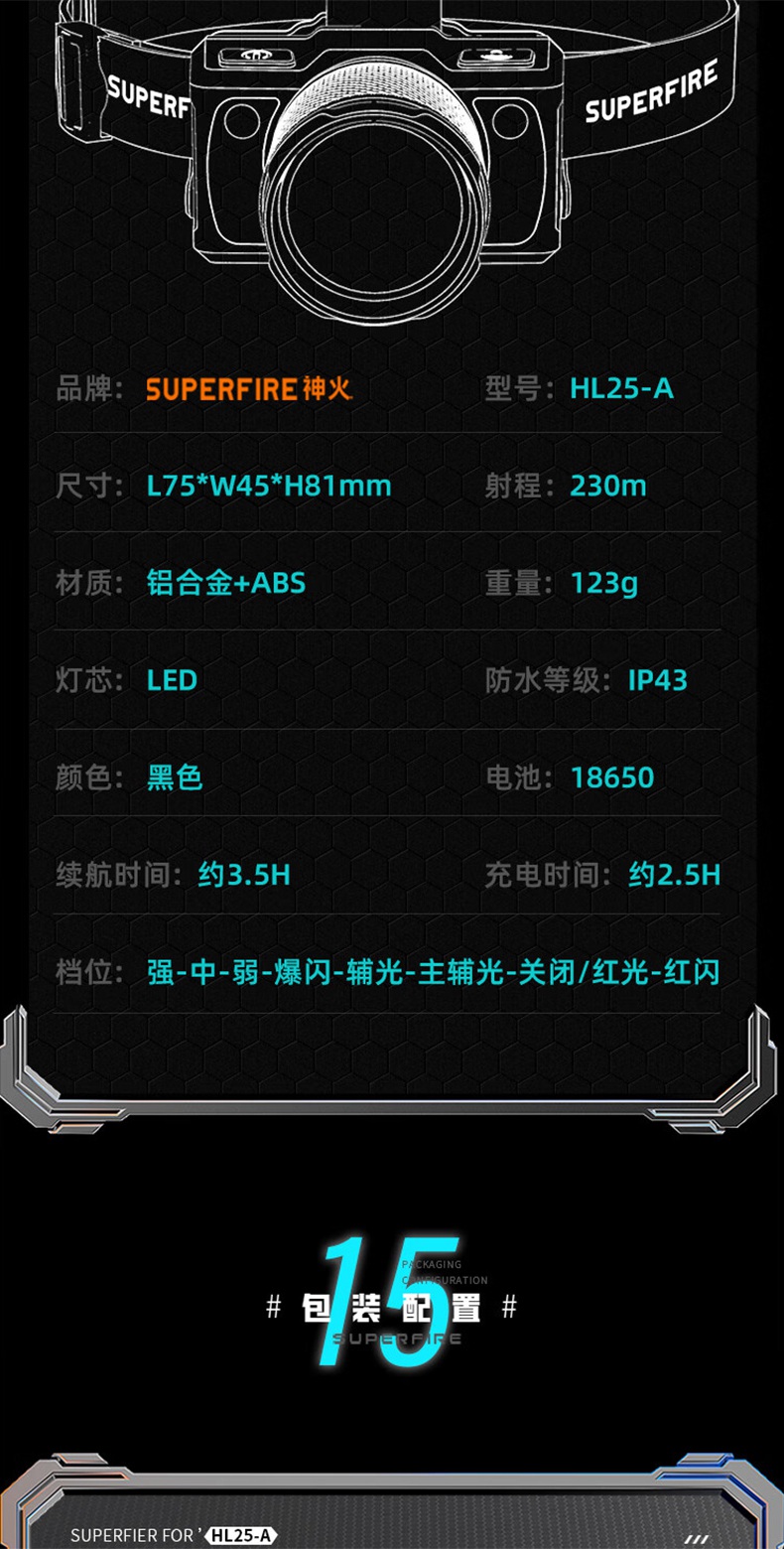 神火HL25-A機械式變焦靜音頭燈23.jpg