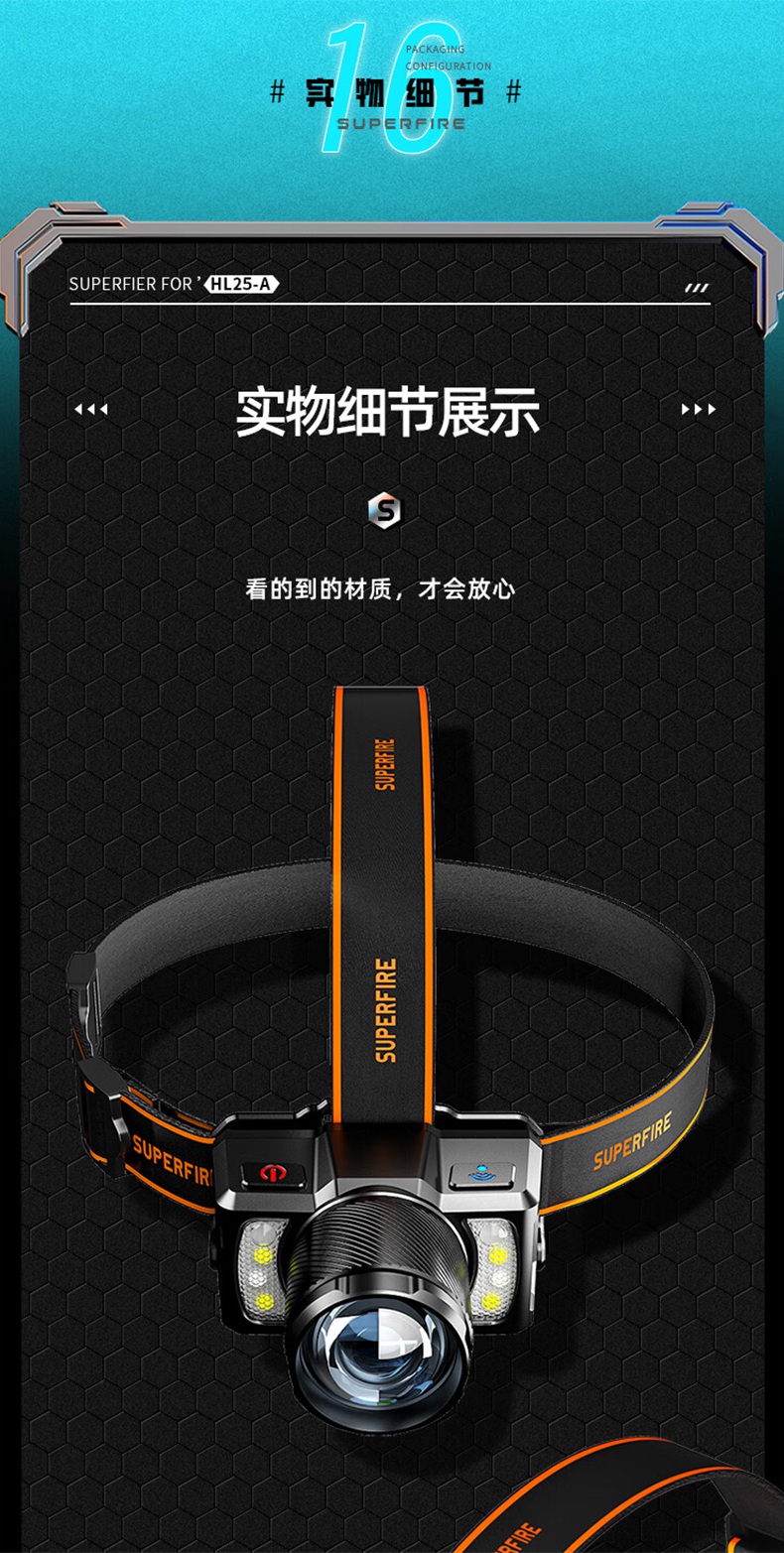 神火HL25-A機械式變焦靜音頭燈25.jpg