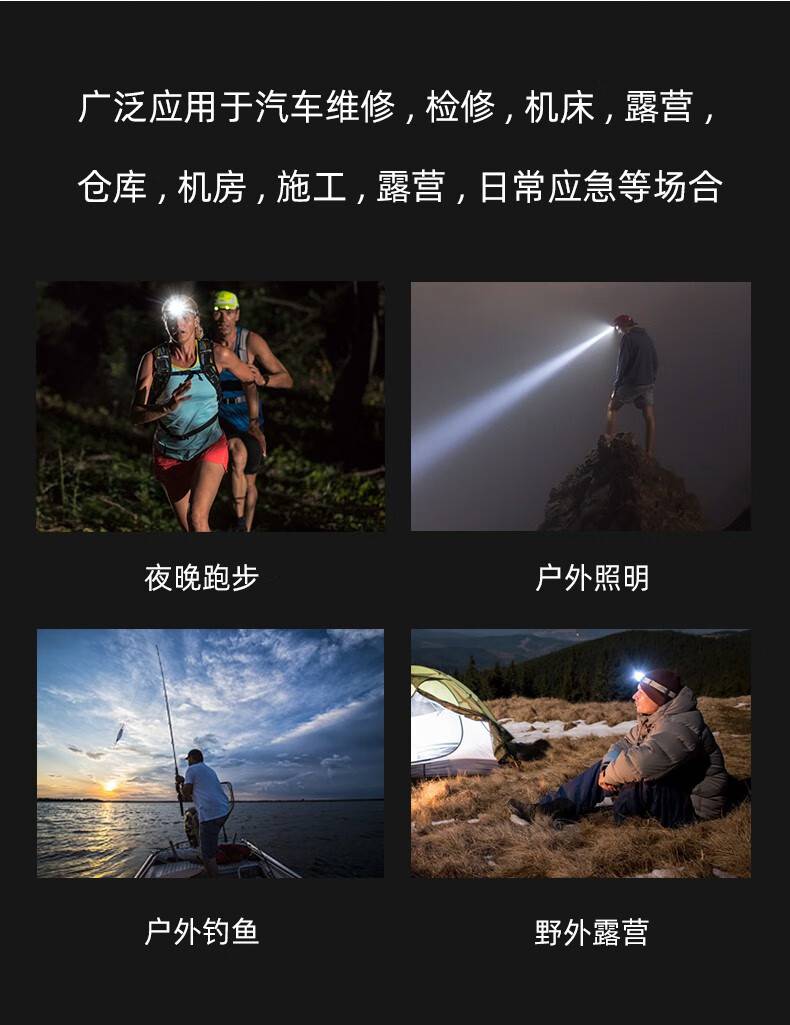 神火HL52-A大光斑高亮遠射探照頭燈12.jpg