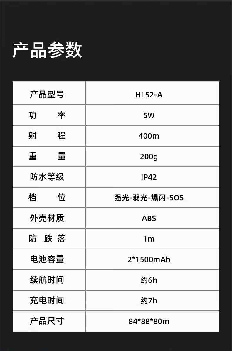 神火HL52-A大光斑高亮遠射探照頭燈13.jpg