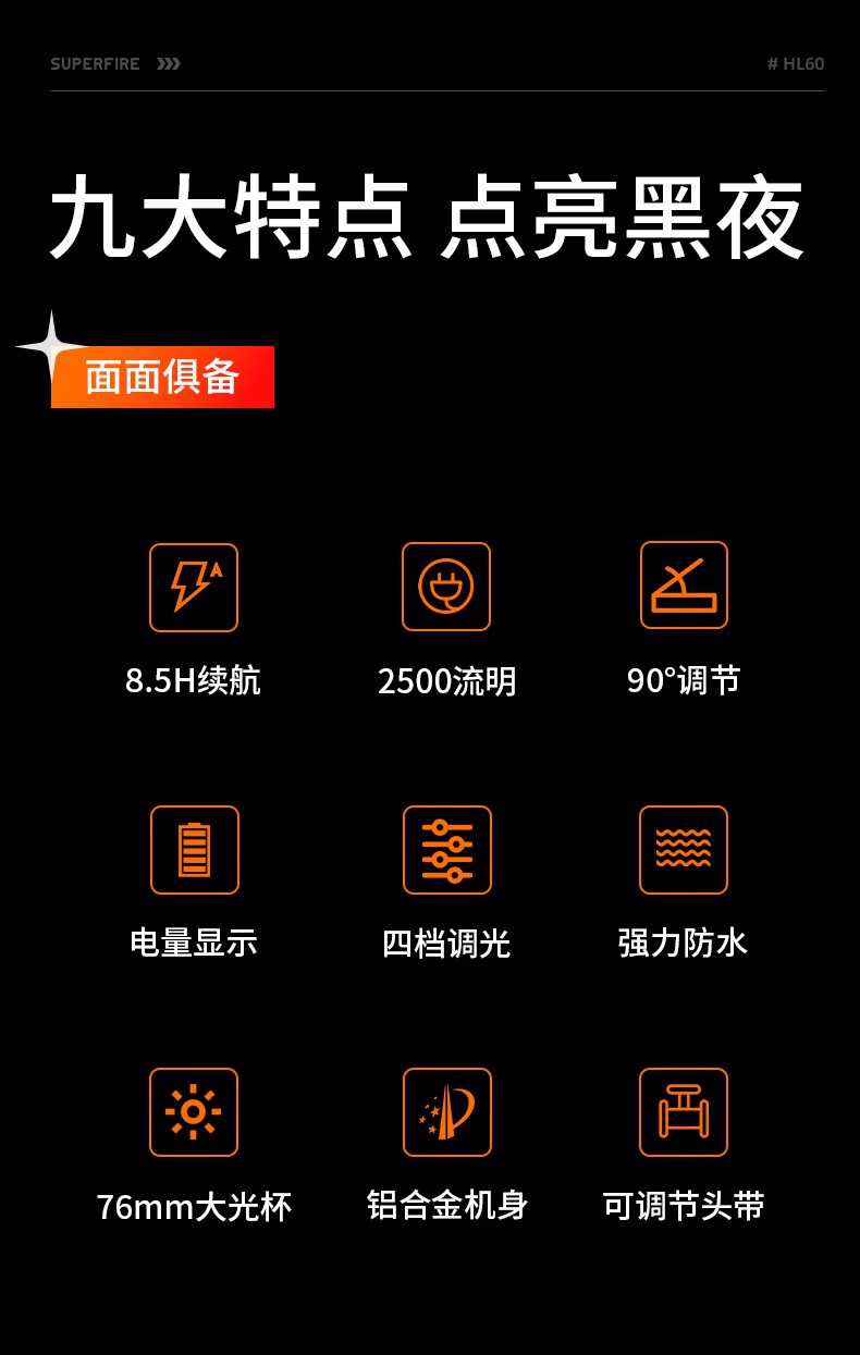 神火HL60長續航高亮遠射頭燈2.jpg
