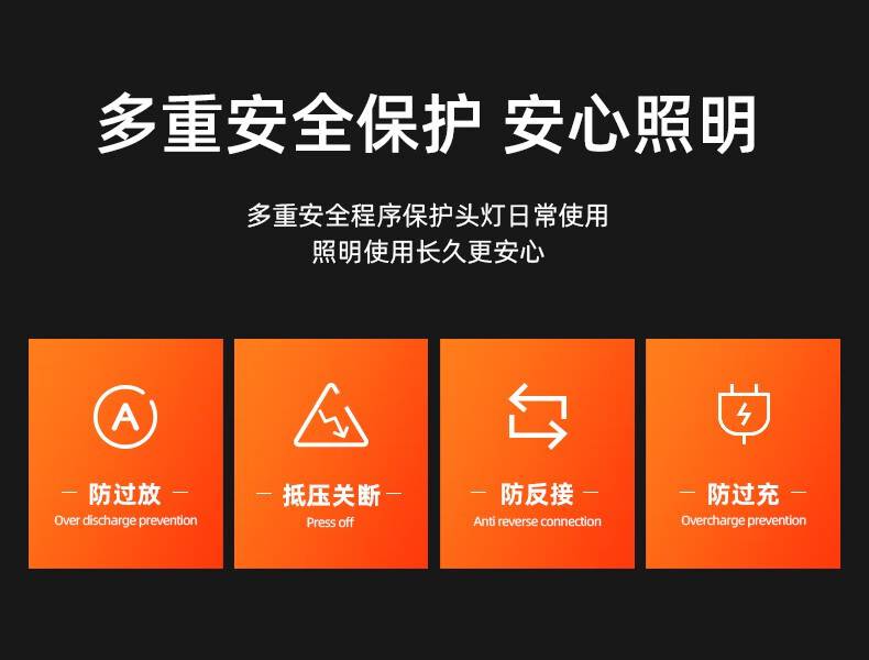 神火HL60長續航高亮遠射頭燈10.jpg