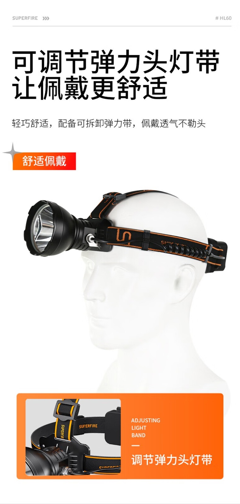 神火HL60長續航高亮遠射頭燈13.jpg