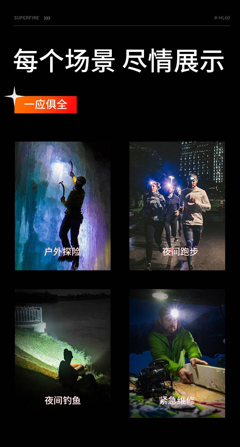 神火HL60長續航高亮遠射頭燈14.jpg