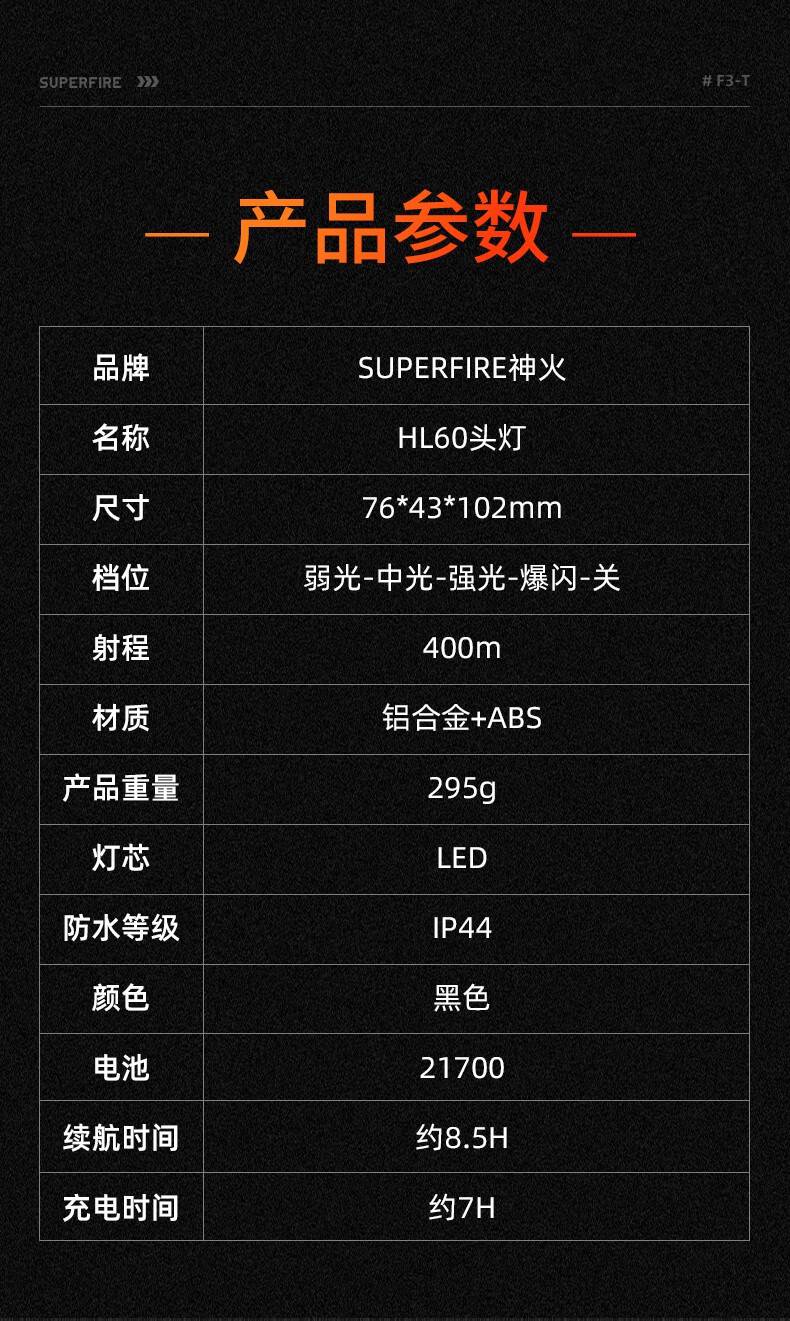 神火HL60長續航高亮遠射頭燈16.jpg