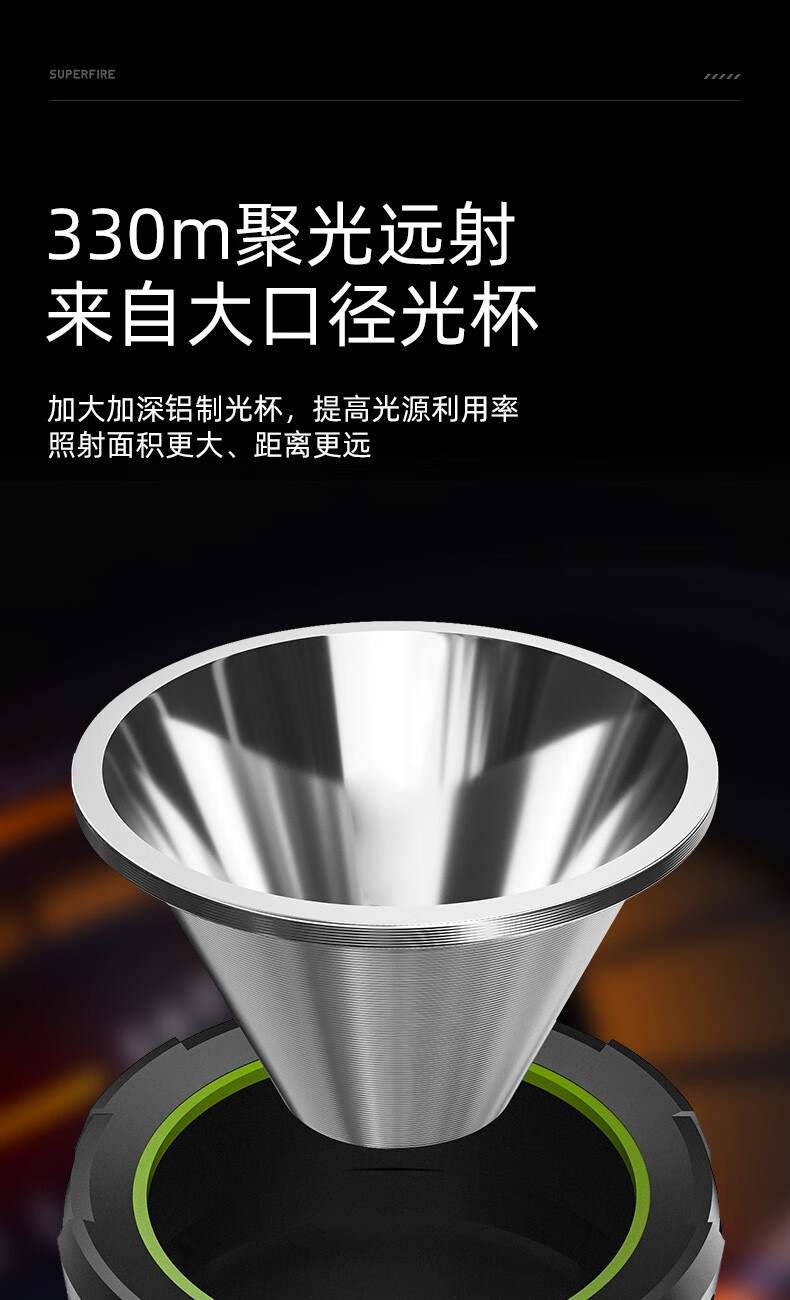 神火M15-X強光長續航防水探照燈4.jpg