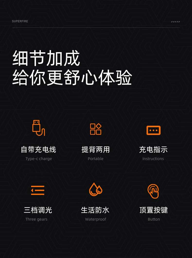 神火M15-X強光長續航防水探照燈7.jpg