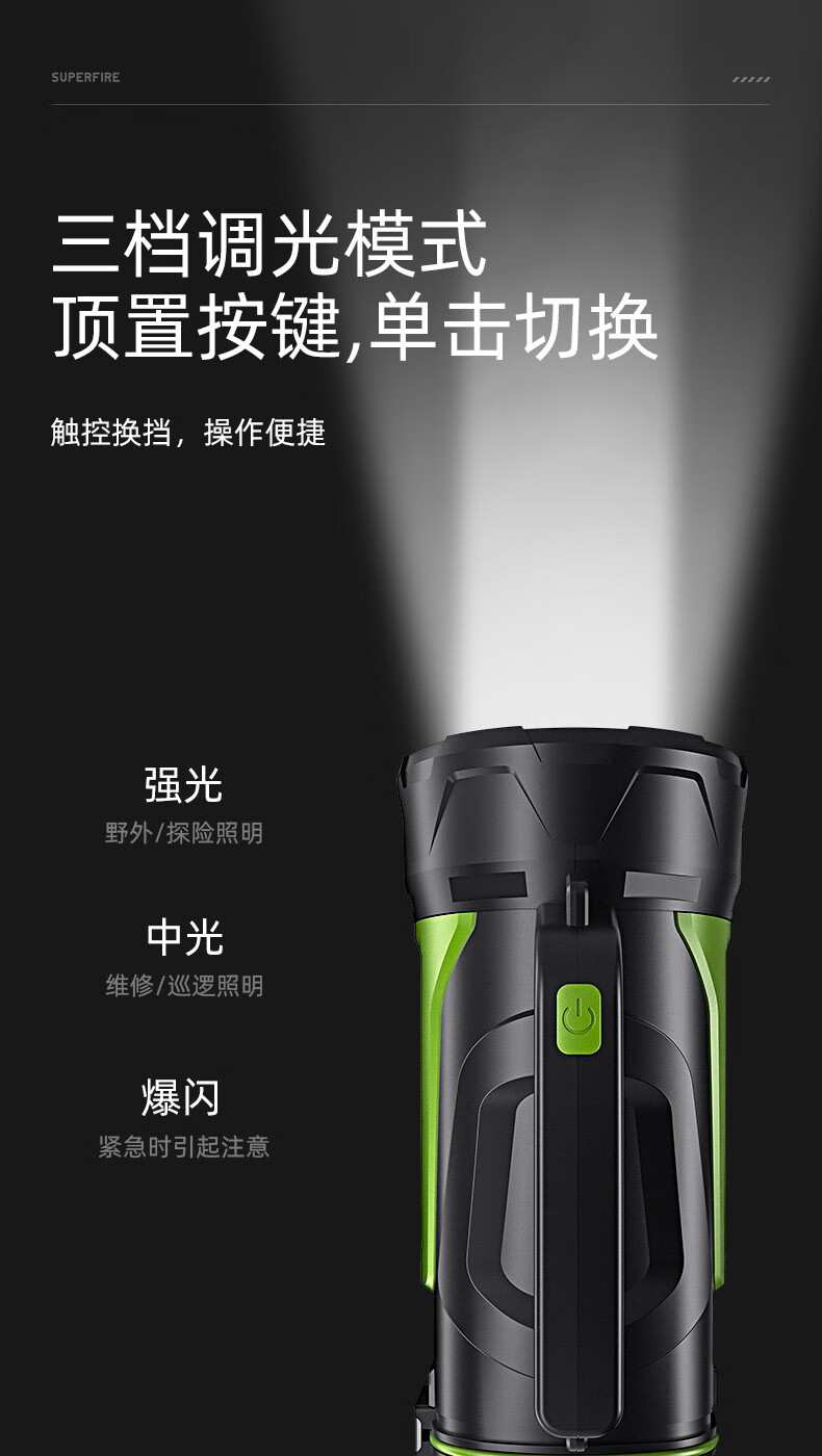 神火M15-X強光長續航防水探照燈10.jpg
