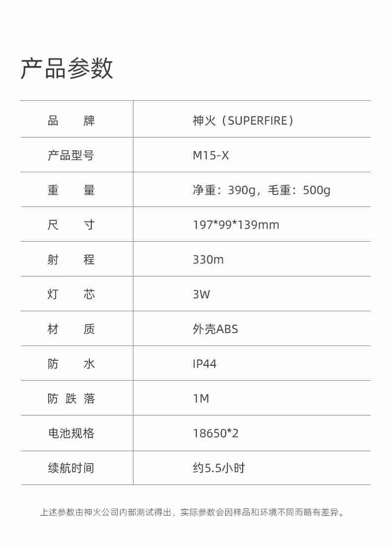 神火M15-X強光長續航防水探照燈12.jpg