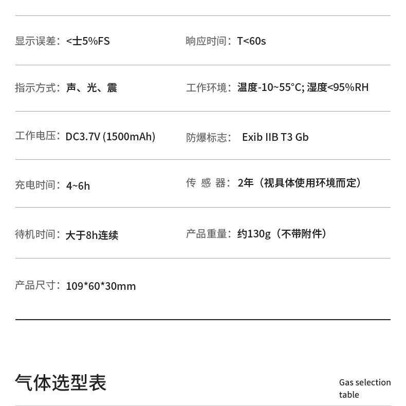 保時安BH-90便攜式擴散式單一氣體檢測儀14.jpg