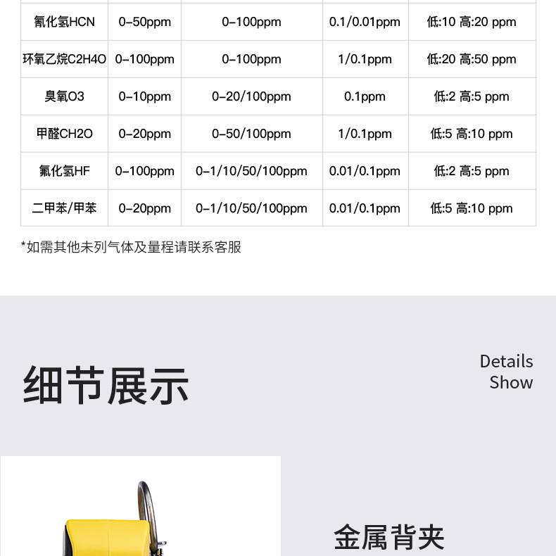 保時安BH-90便攜式擴散式單一氣體檢測儀16.jpg