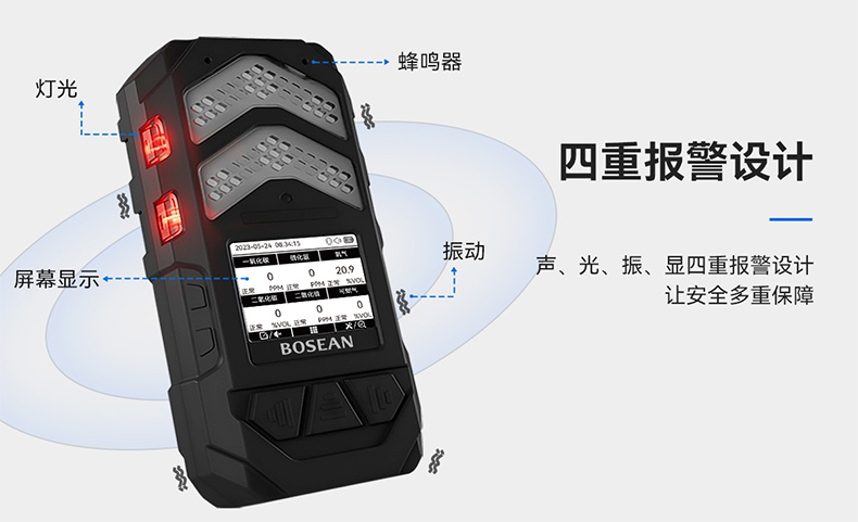 保時安K-600N便攜式多合一氣體檢測儀4.jpg