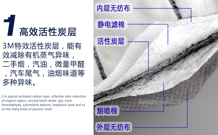 3M9913V口罩采用3M高效活性炭層，有效防護有機蒸氣異味